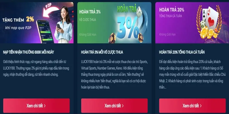 Ưu đãi hoàn trả cao hơn